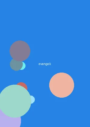青青伊人 - 新世纪福音战士海报